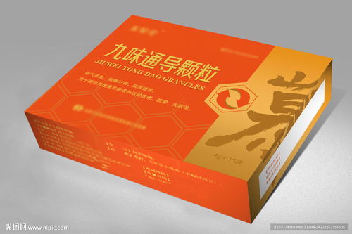 药品包装盒效果图、展开图与装潢印刷品印刷工艺概述